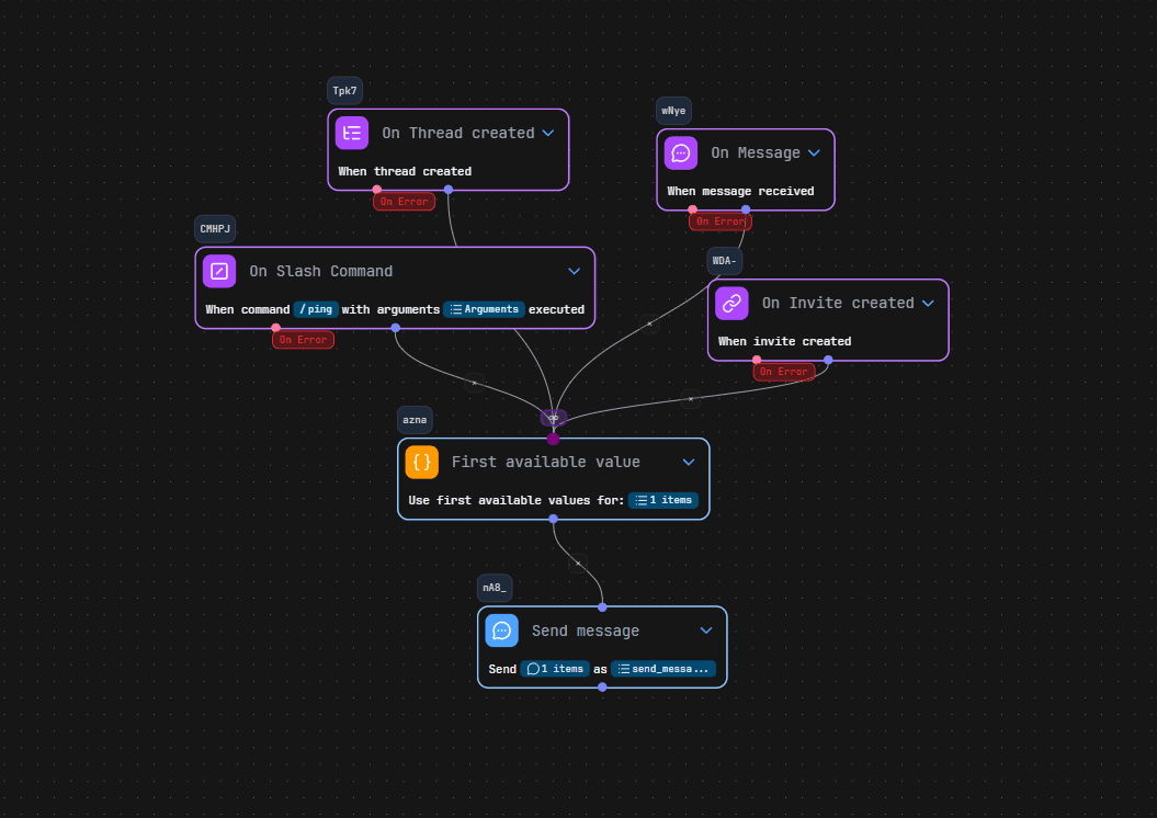 Full Discord integration
